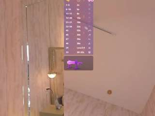 Just get my cum and Squirts  (Control 55-60s) [39 tokens remaining]