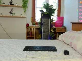 Ainoa-good-vibes's cam show statistics and live stream
