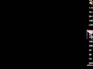  victoria-castillo-b chat room