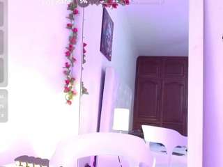 sweett-canela live webcam on Soda Cams