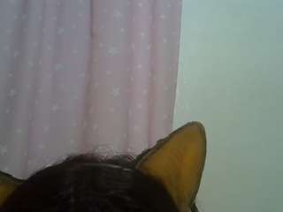 SkinnyKittenCam