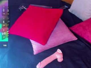 arcangel-harris webcam