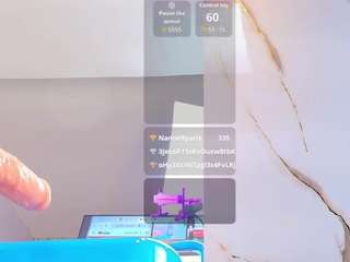 isis-car0lina webcam