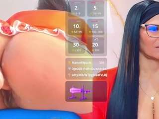 isis-car0lina webcam