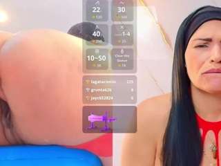 isis-car0lina live cam profile