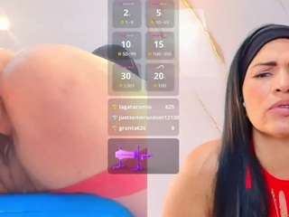 isis-car0lina live cam profile