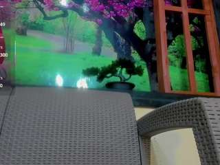 britanny-lopez's CamSoda show and profile