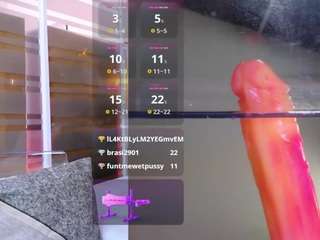 isa-valverde Toy live webcam