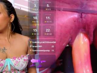 isa-valverde Toy live webcam