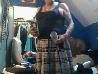 Leticiafox77's cam show statistics and live stream