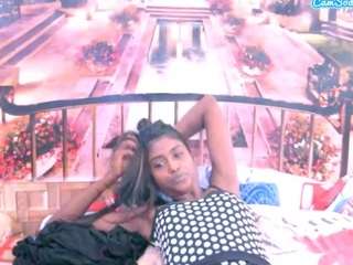 indiansapphire4u