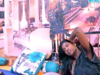 indiansapphire4u