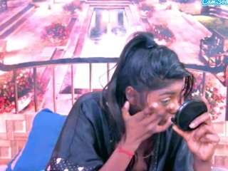 indiansapphire4u