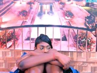 indiansapphire4u