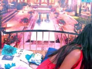 indiansapphire4u