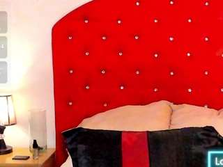 Brandi-ross's cam show statistics and live stream