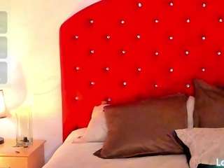 brandi-ross Sex Cam Show