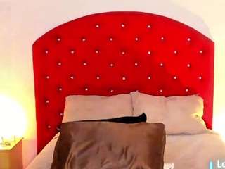 Brandi-ross's cam show statistics and live stream