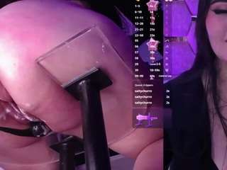 isabellablow chat
