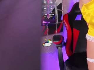 IsabellaBlow