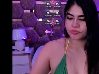 IsabellaBlow