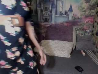 cherryindian694u