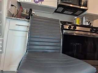 River808 live cam