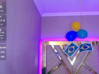 charlotte-miles Sex Cam Show