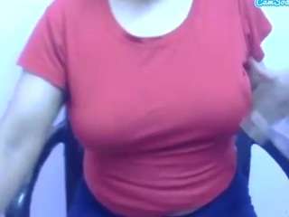 sweetyarora7772