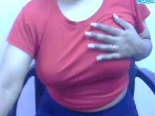 sweetyarora7772 Sex Cam Show