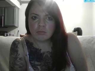 Live webcam model rubyluxe on Soda Cams