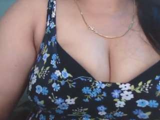 Shivanibhabhi