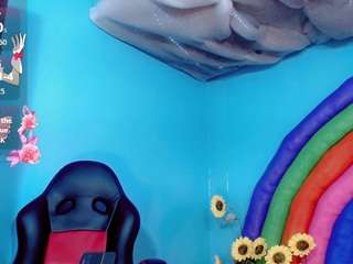 alondra-wile Sex Cam Show