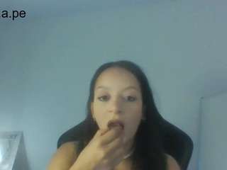 Stacyspice's cam show statistics and live stream