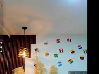 sweet-alicee Sex Cam Show