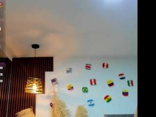 sweet-alicee Sex Cam Show