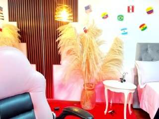 sweet-alicee Sex Cam Show