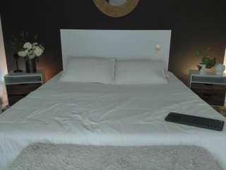 alannarussell Sex Cam Show