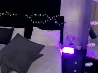 Sidny live cam preview