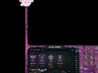 ViviCutie