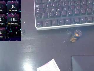 cellestinabich live webcam show