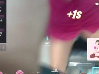 melanyscoot