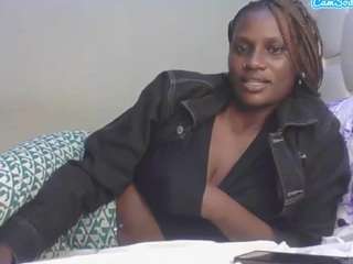 Cuteshylinda's cam show statistics and live stream