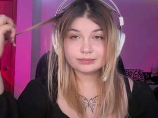 mindabodwell