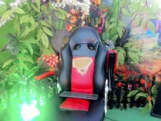 Rwby-Gremory live cam preview