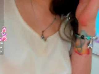 Datsi-benson's cam show statistics and live stream