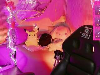 sakura-tay live cam preview