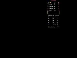 nanachicook Sex Cam Show