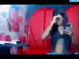 antonellaguerra Sex Cam Show