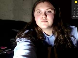 izbaby Sex Cam Show